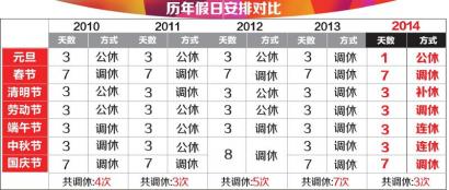 制图姜宣凭