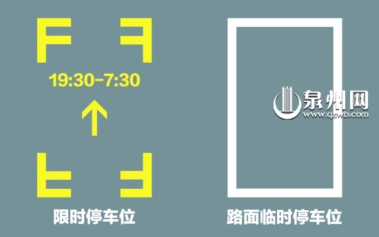 限时停车位 路面临时停车位