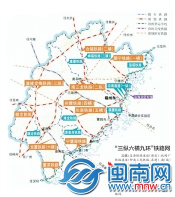 “三纵六横九环”铁路网