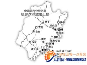 一线城市