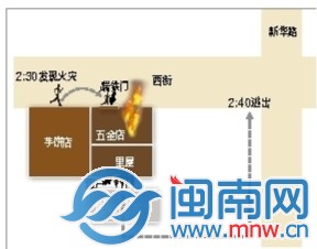 睡梦中惊醒 一家四口跳窗逃生
