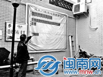 九龙城北区实时公布业主捐资情况