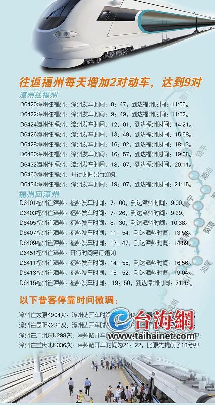 漳州站列车时刻调整情况