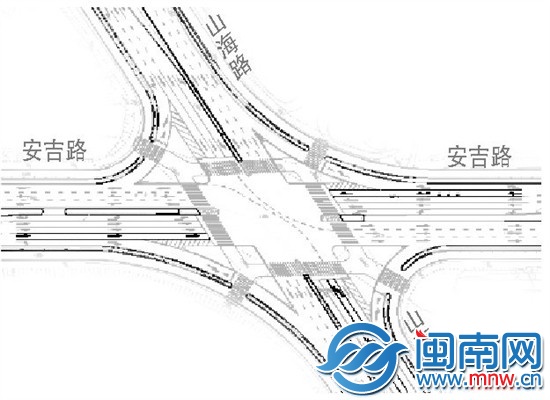 安吉路南、北进口道，加长右转专用车道展宽段，各增 