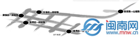路口地面施划导流线，新增行人二次过街安全岛