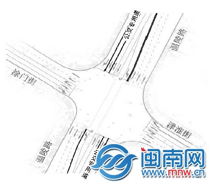温陵路南北进口道，均将一个左转车道变更为公交专用 