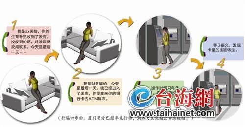 刚生孩子的母亲及亲