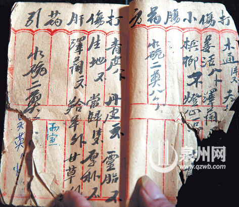 古书记载人体不同部位被打伤后的治疗药方