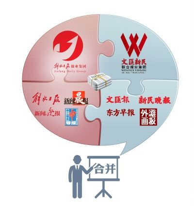 京华时报制图何将