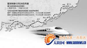 厦深铁路示意图
