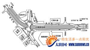 制图