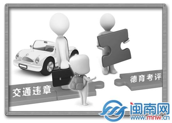 制图