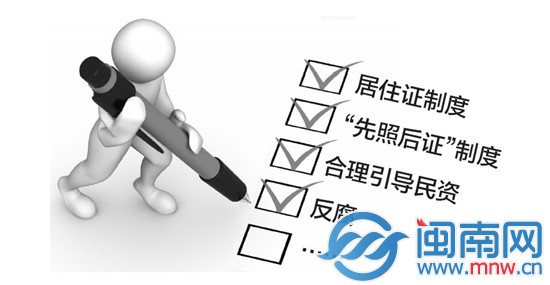 制图
