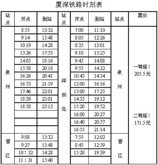 厦深铁路时刻表