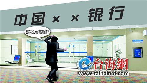 制图