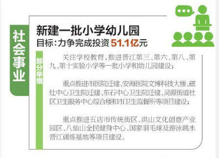 晋江投291亿补强基础设施短板