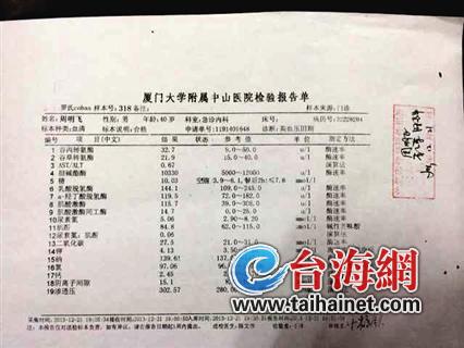 检验报告