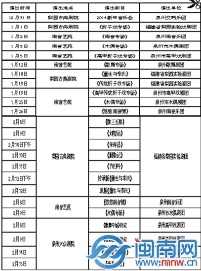 活动日程表