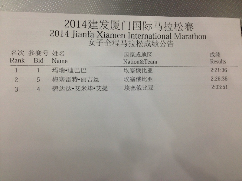 2014厦门国际马拉松全程女子前三名成绩