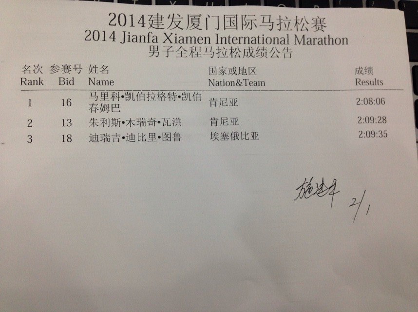 2014厦门国际马拉松全程男子前三名成绩