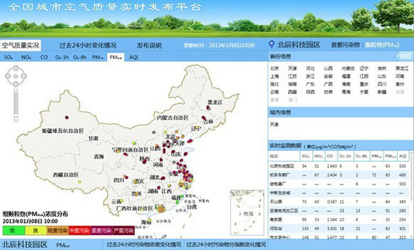全国空气质量实时发布城市