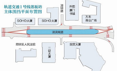 主体围挡平面布置图