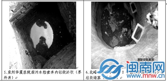市区丰盛路两个存在轻微淤积的污水井