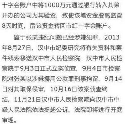 张琪个人资料