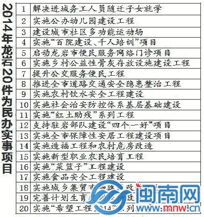 31家卫生院 市民可视频问诊