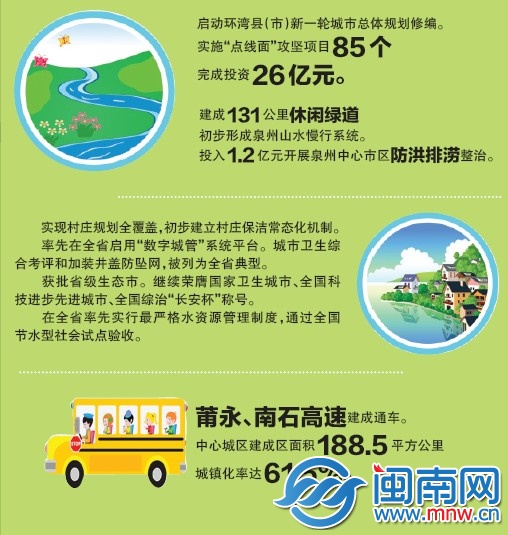 环湾 马到成功