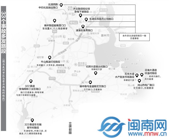 事故多发路段