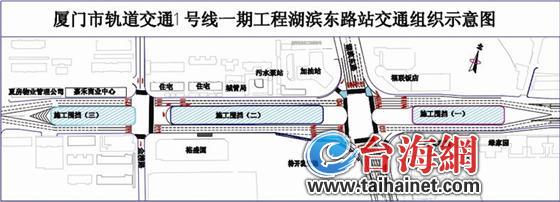 厦门地铁1号线