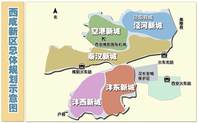 陕西西咸新区