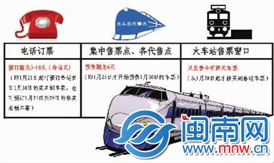 2014年春运方案