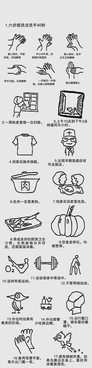 厦门未发现高致病禽流感病例