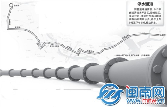 泉州水司“南水北调”线路图 炎平制图