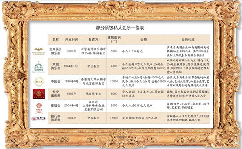 有一个十分流行的词汇，叫做“爷”