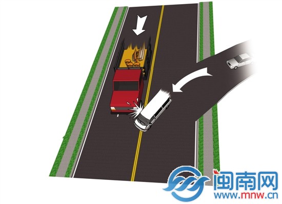 事发现场示意图