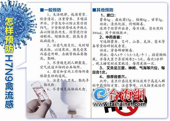 怎么预防h7n9