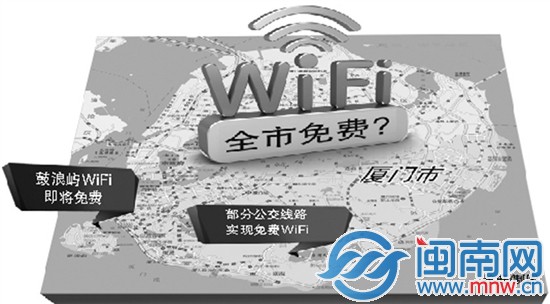 免费wifi