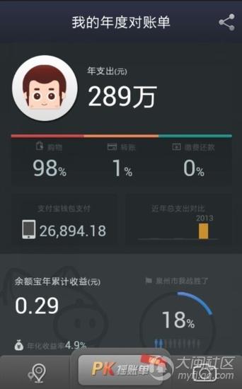 百万对账单