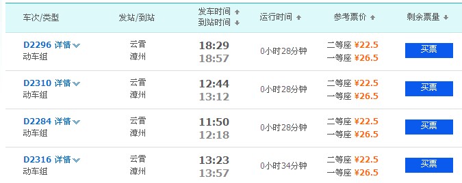 云霄到漳州的动车时刻表、发车时间和票价