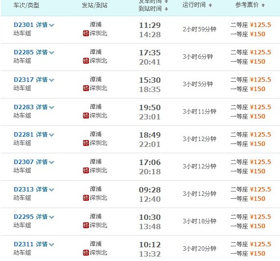 漳浦到深圳北方向到站时间及票价
