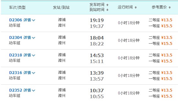 漳浦到漳州动车时刻表