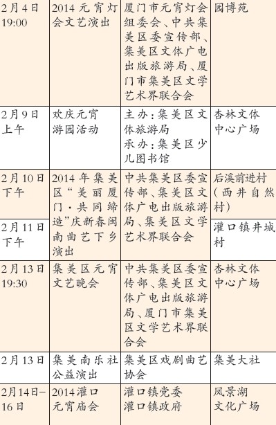 集美2014年春节元宵期间文体活动一览表1