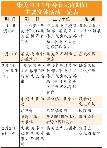 集美2014年春节元宵期间文体活动一览表