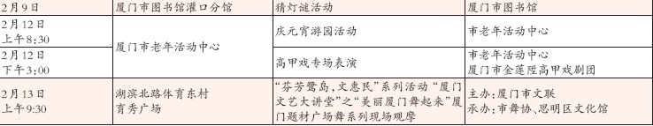 2014年厦门市春节期间主要文娱活动表3