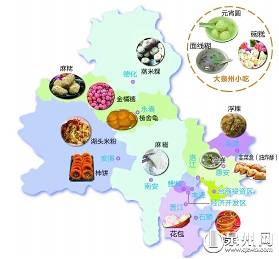 泉州市各地区的风味小点
