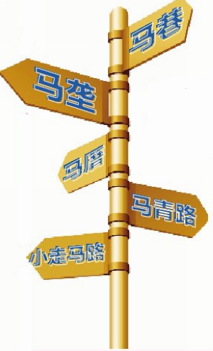 厦门含马地名20多个