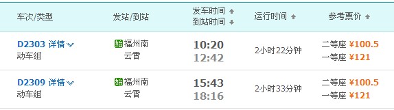 福州到云霄动车班次时刻表